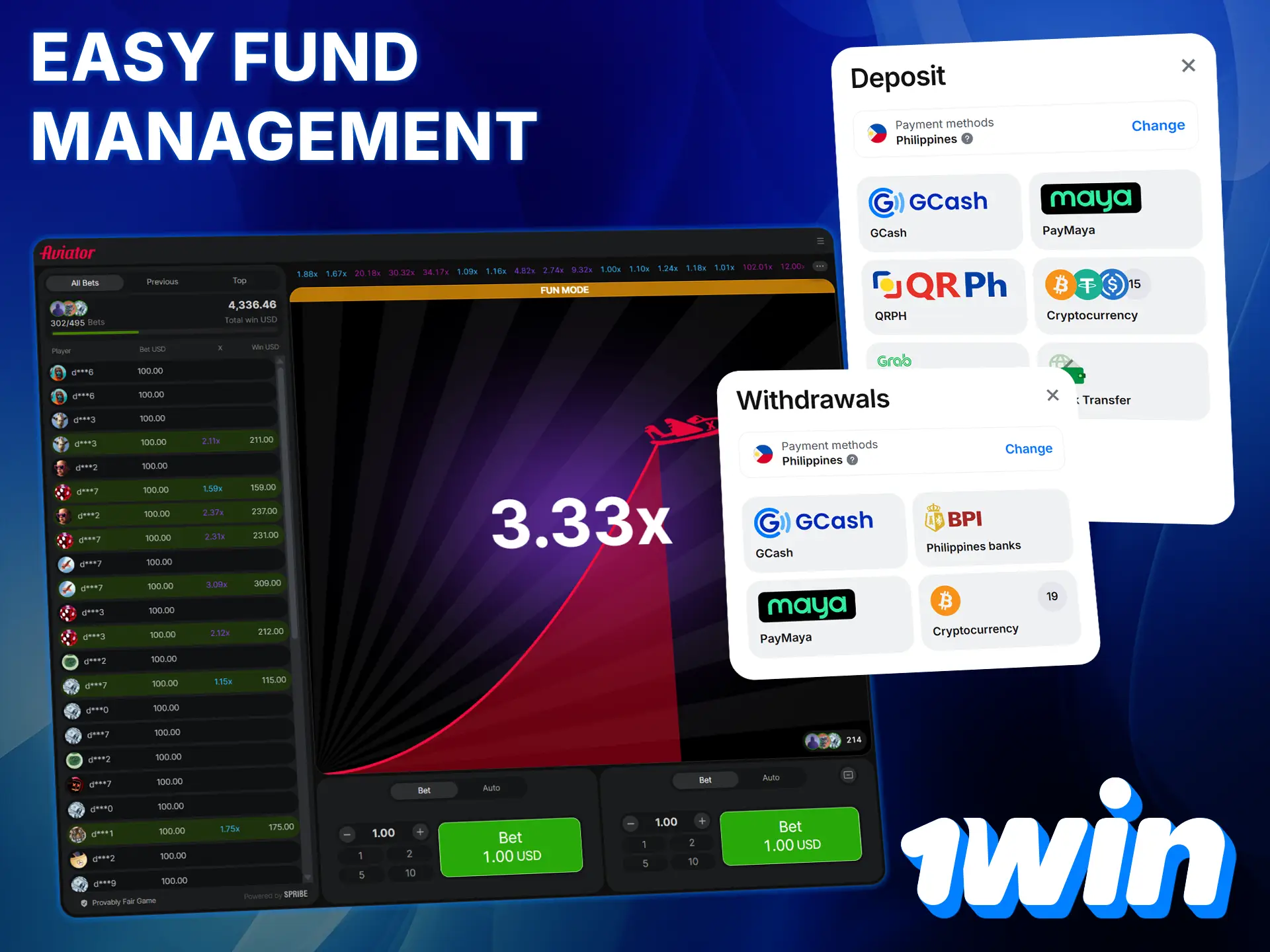 Deposit and withdraw your winnings from Aviator using popular payment methods at 1Win.