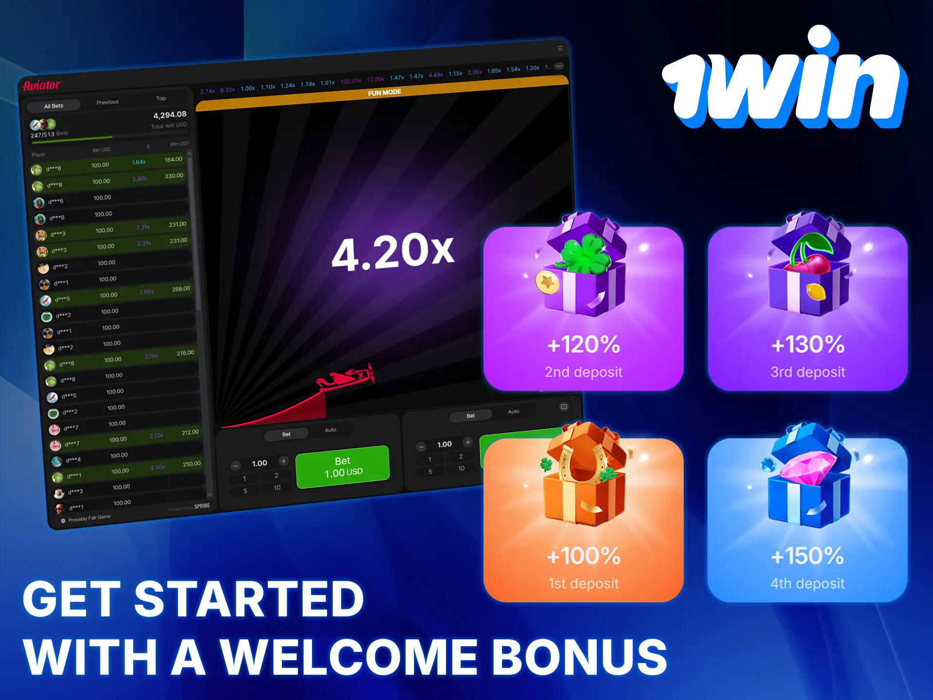 Start playing Aviator with a welcome bonus from 1Win.
