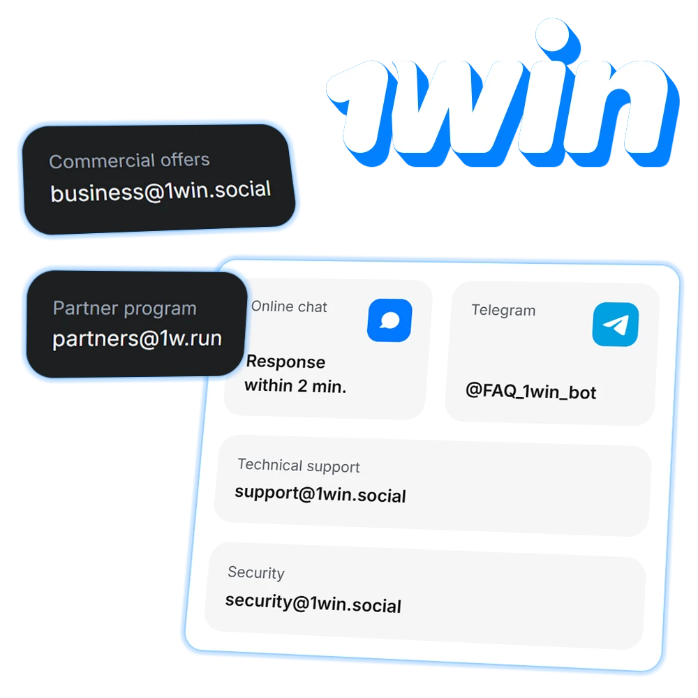 Learn about all the ways to contact 1Win.