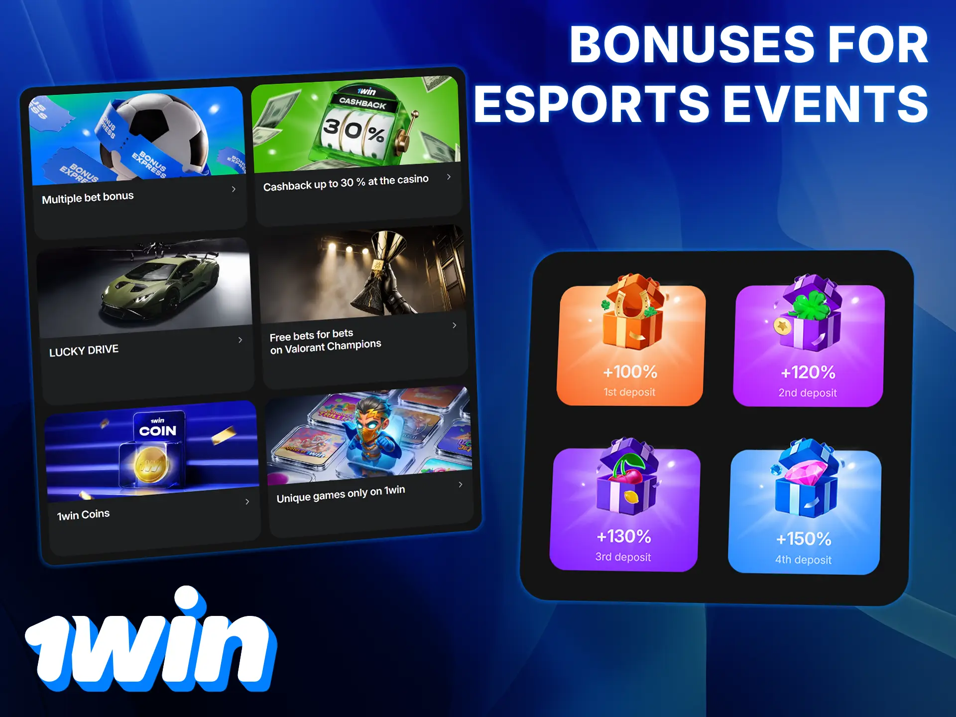 New users can get a welcome bonus for esports betting at 1Win.
