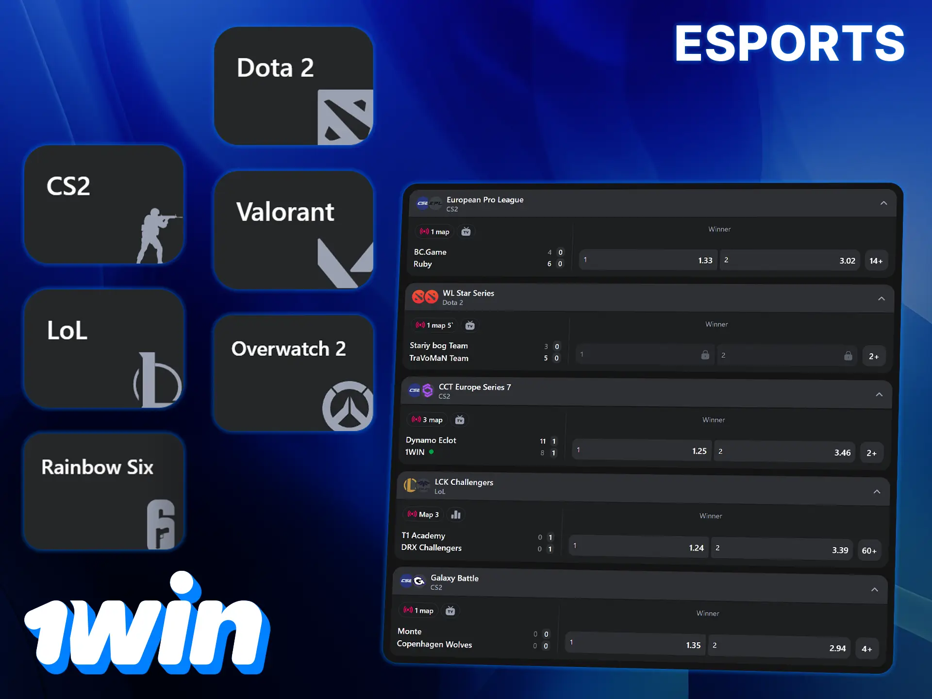 1Win provides a broad range of esports betting options.