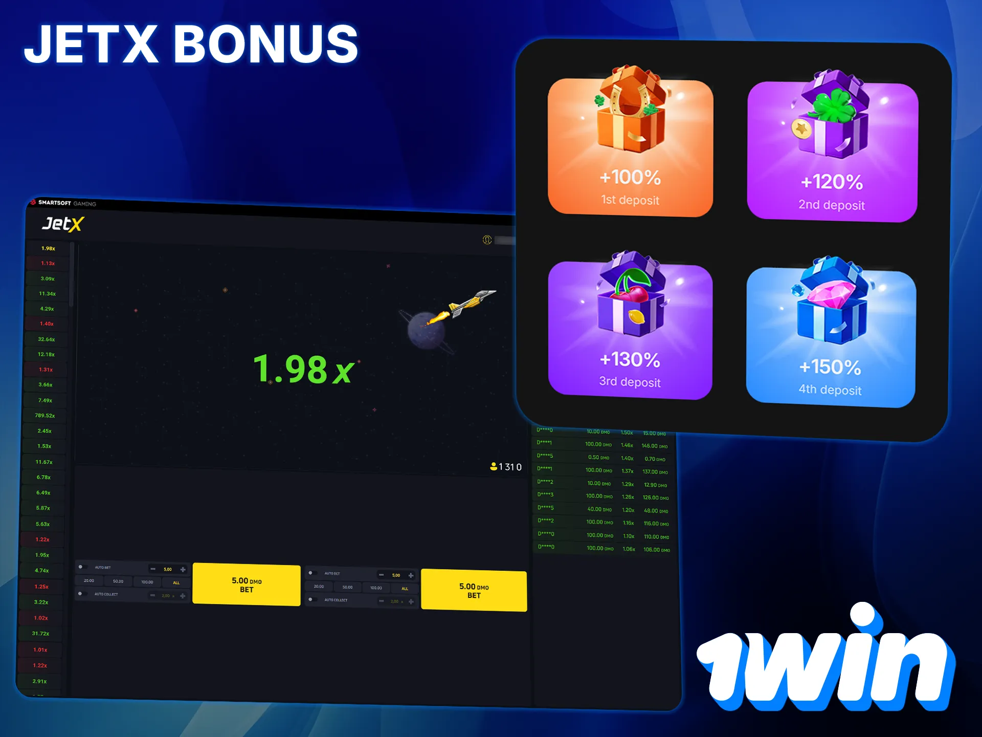 New players receive a 1win welcome bonus for playing JetX.