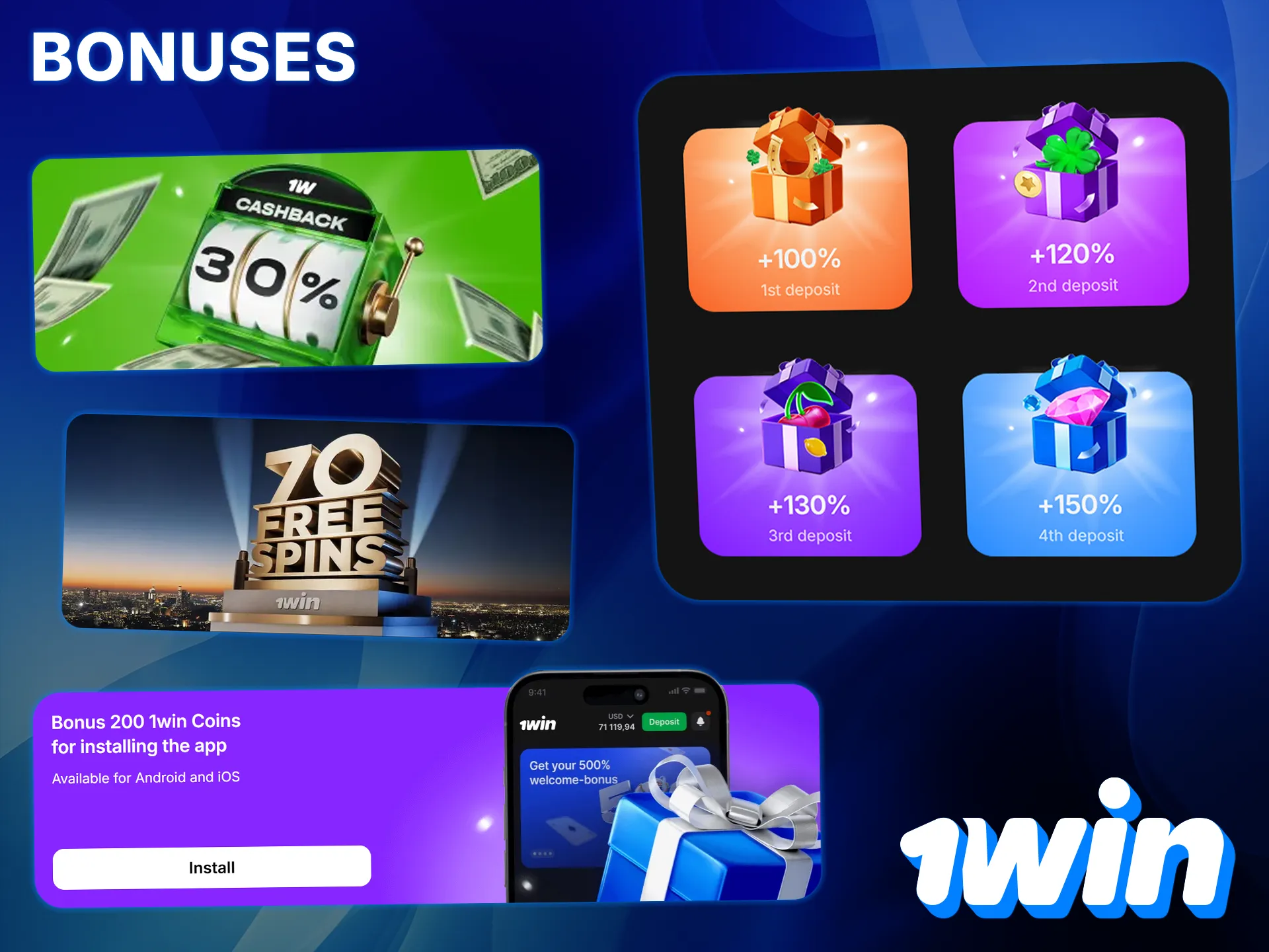 Use the welcome bonus and other promotions from 1win to play Lucky Jet.