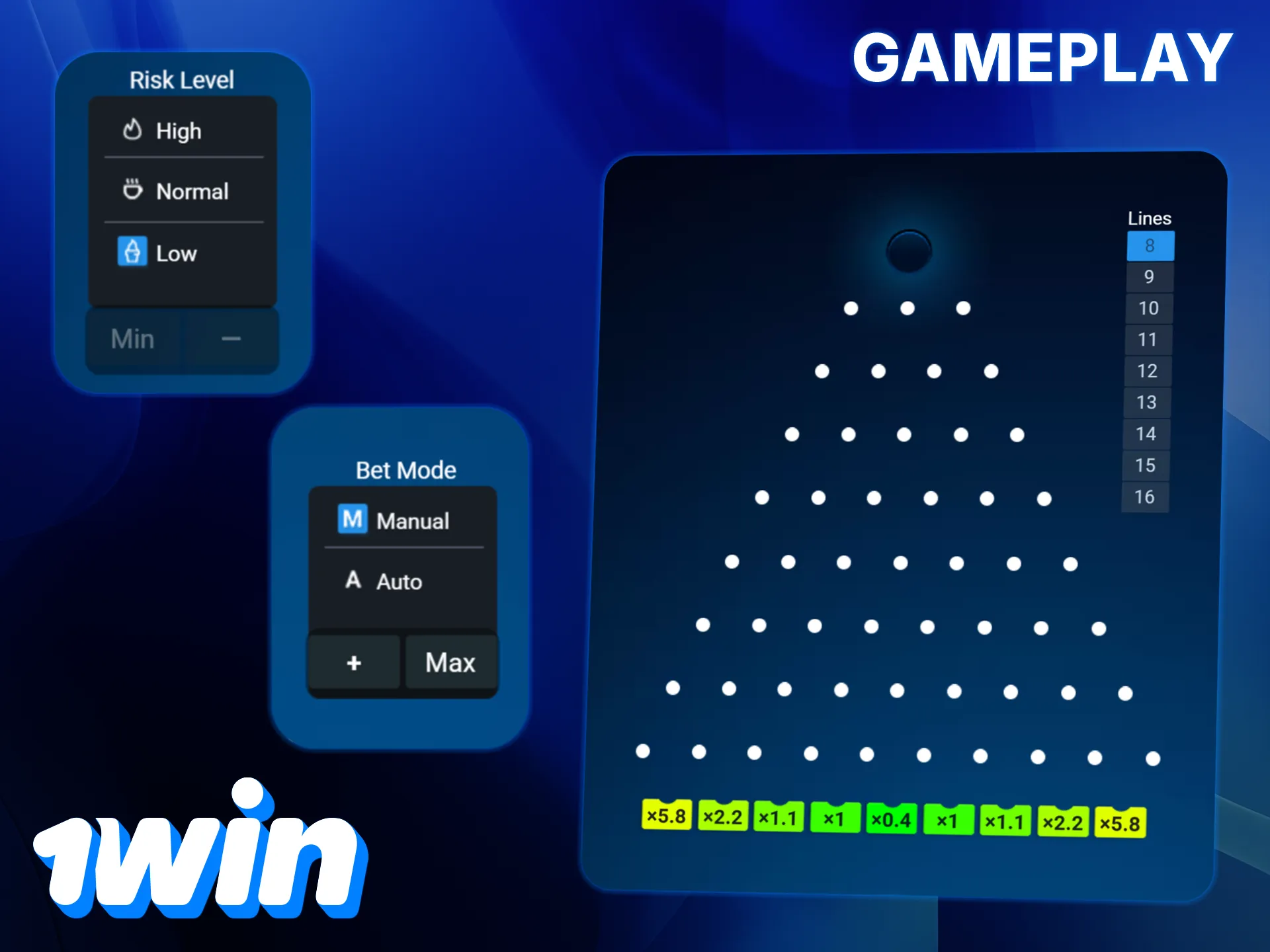 Before you start playing 1win Plinko, you need to choose your bet, rows and risk.