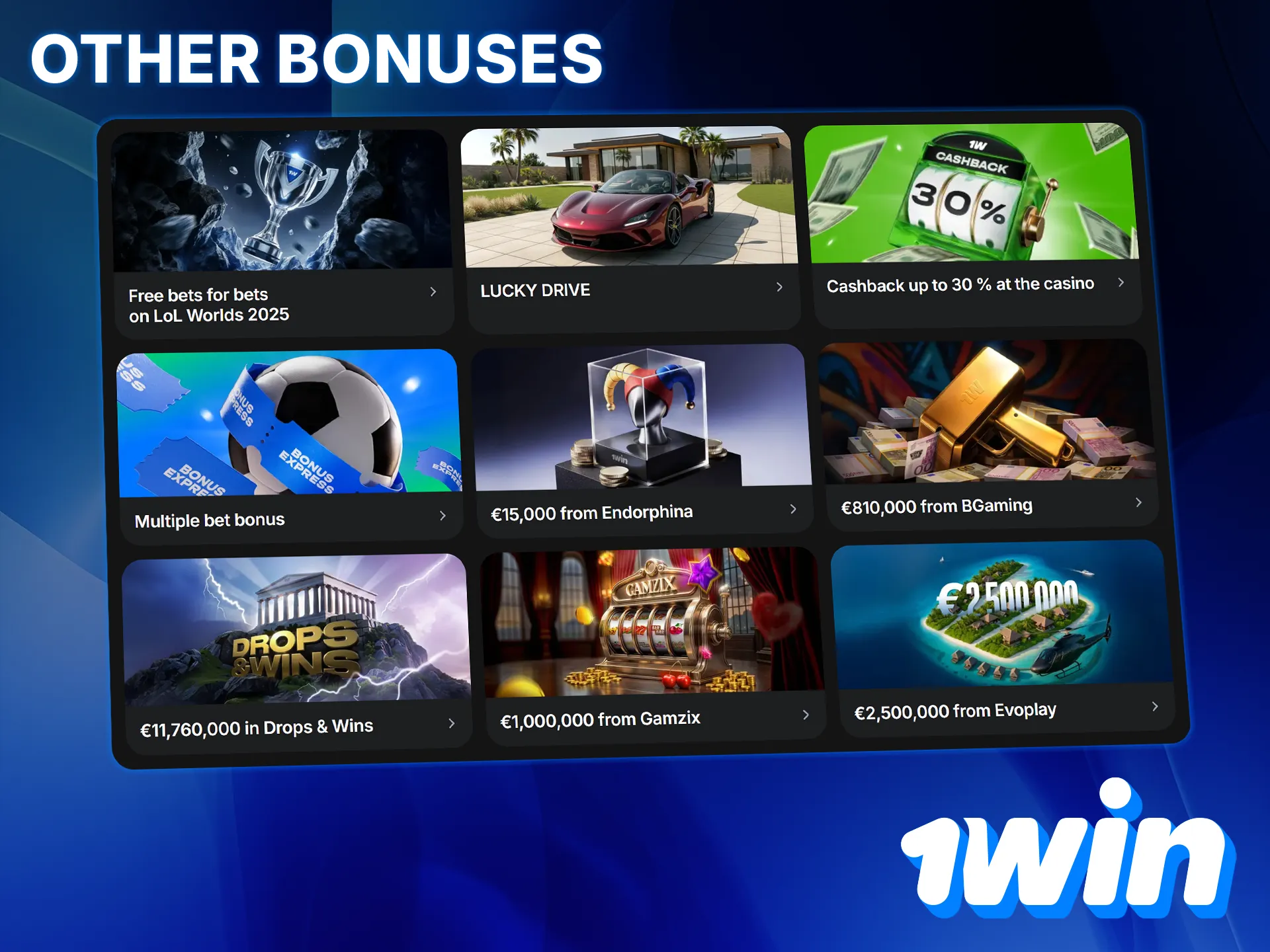 After activating the promo code and receiving the welcome bonus, explore other bonuses at 1win.