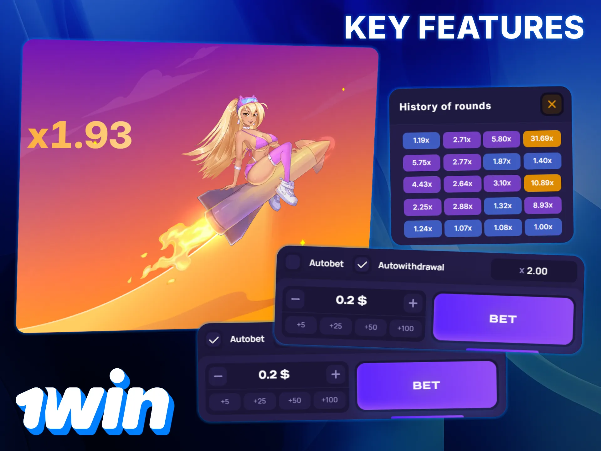 Learn about the main features of Rocket Queen at 1win.