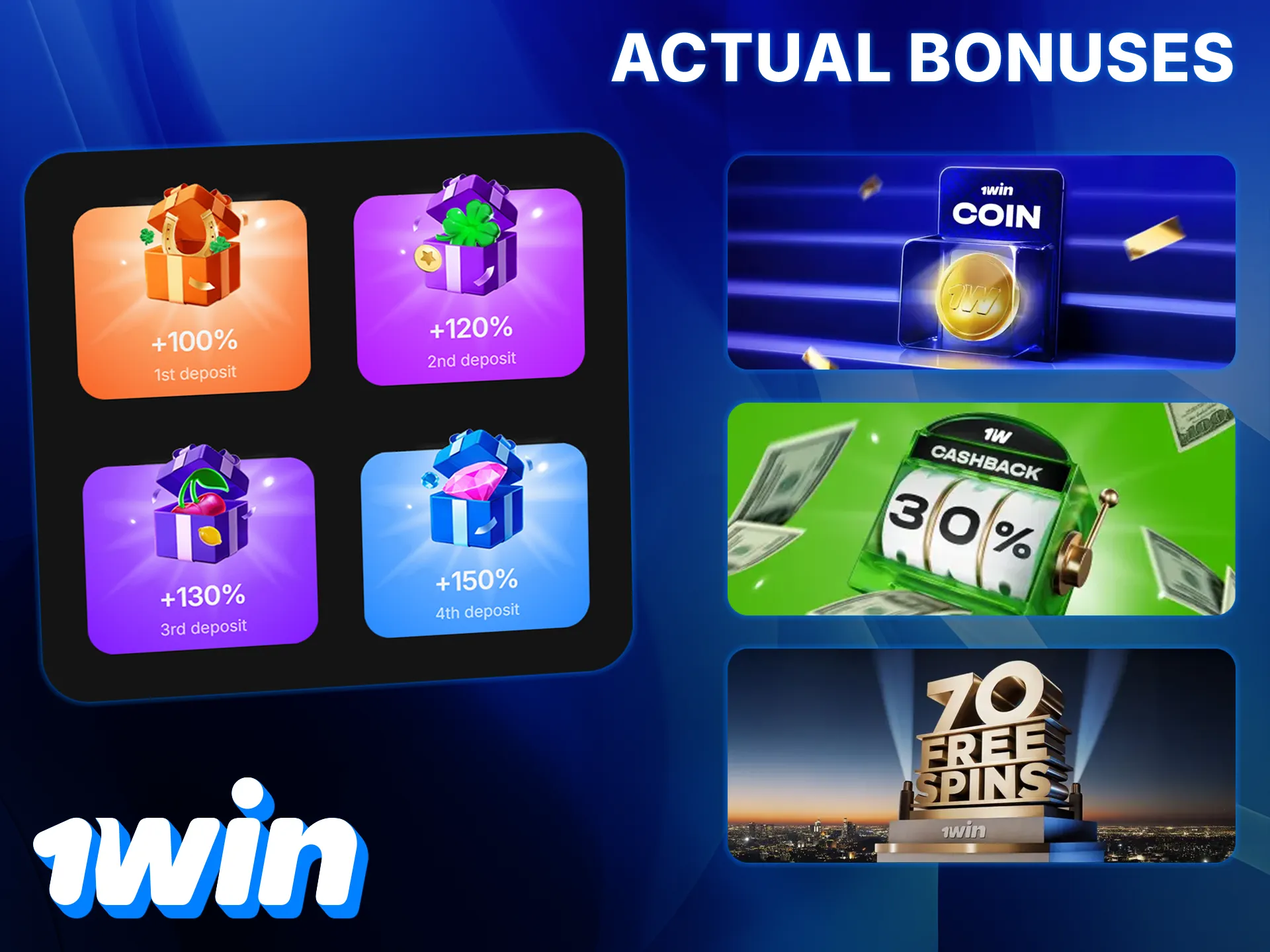 Use bonuses from 1win to win more at slots.